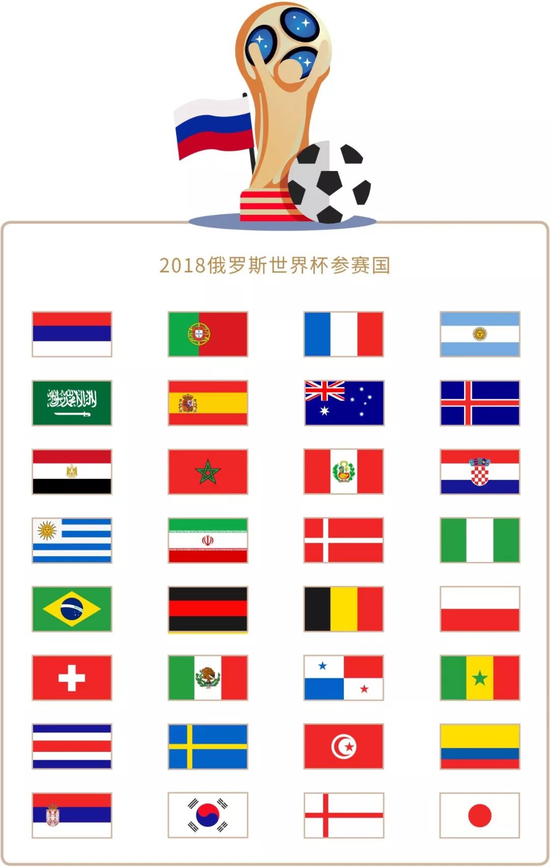 同球队中